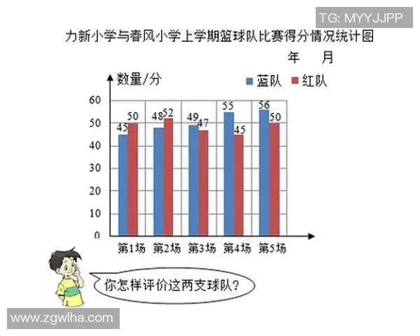杭州网球队战术表现深度解析与数据分析报告