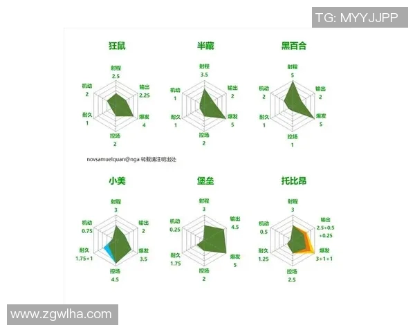 深圳街舞队包夹战术分析与表现评估探讨 深圳街舞队包夹战术分析与表现评估探讨
